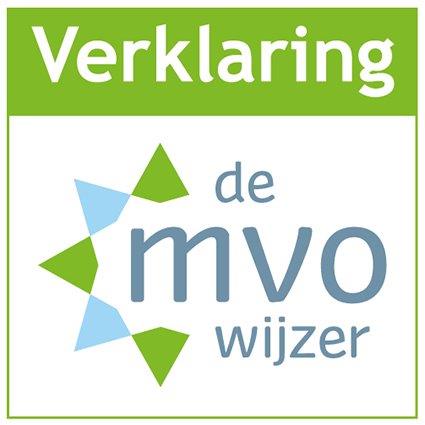 MVO wijzer
